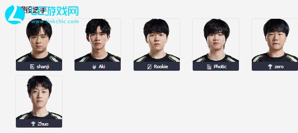 灰熊在主场 灰熊在主场