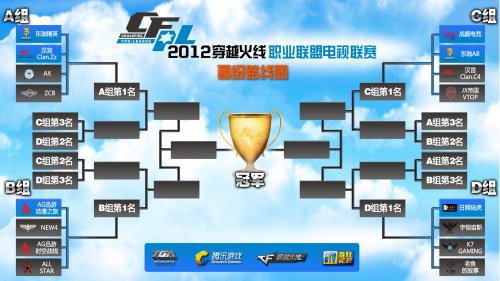 都充满了坚 都充满了坚