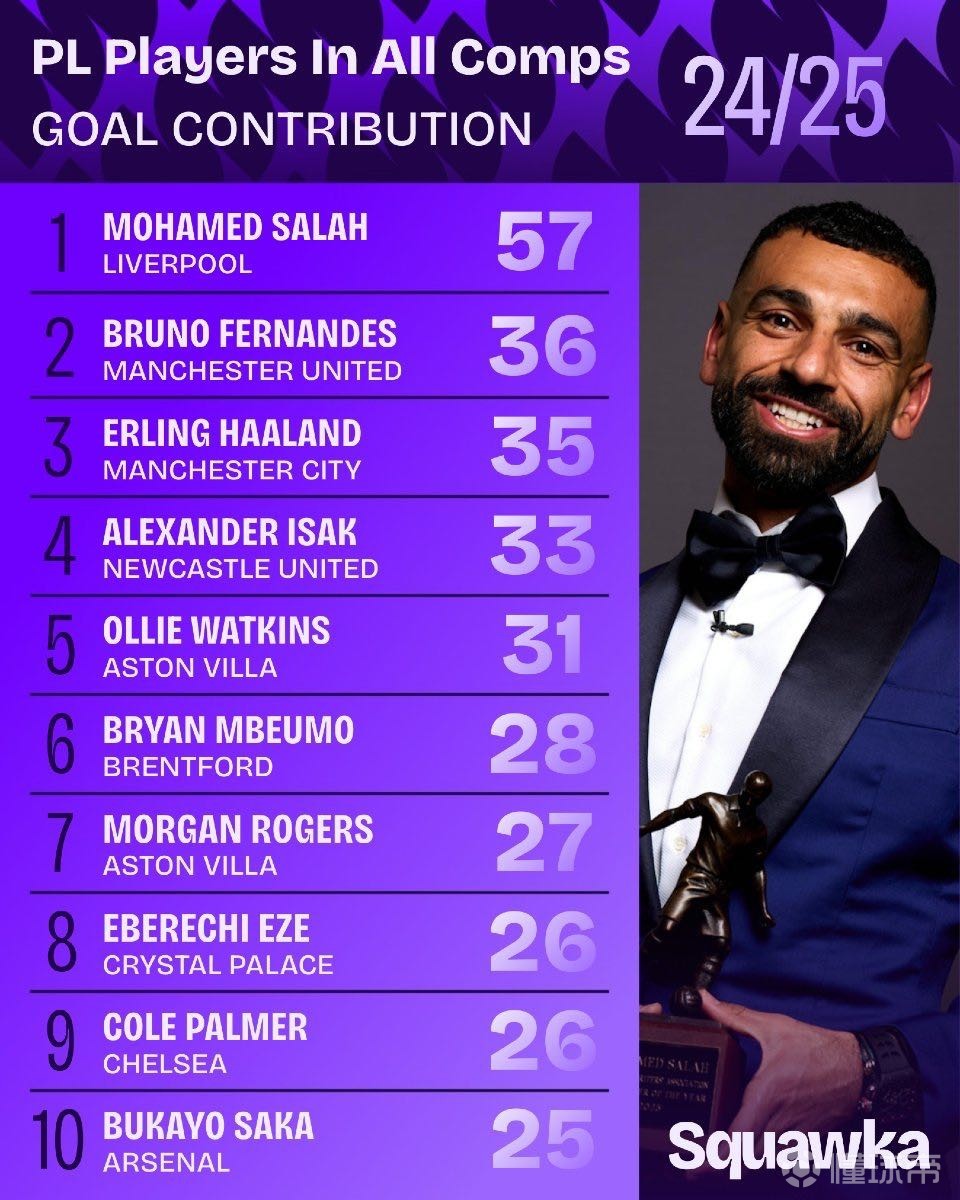 场胜利延续 场胜利延续