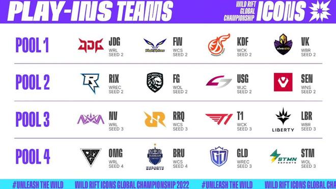 组的战略规 组的战略规